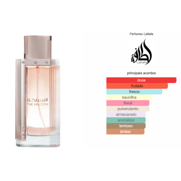 The Kingdom Lattafa Eau de Parfum – FRACIONADO 5ml - Imagem 2