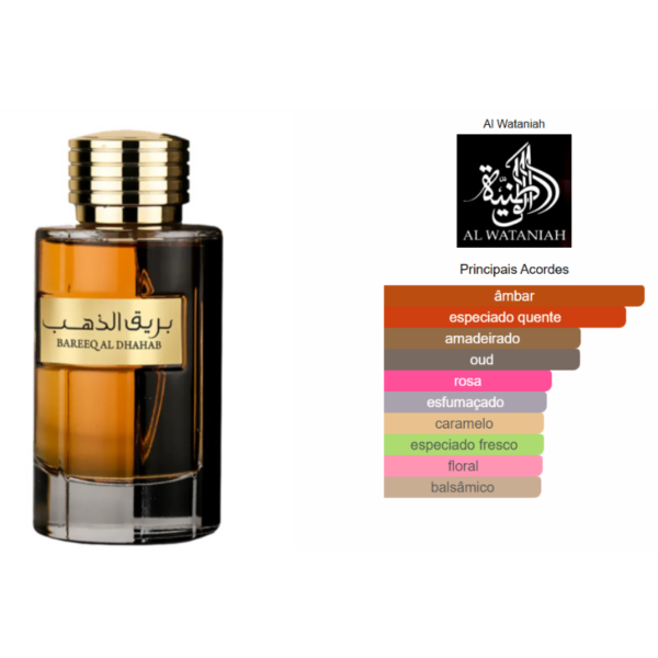 Bareeq Al Dhahab Al Wataniah Eau de Parfum – FRACIONADO 5ml - Imagem 2