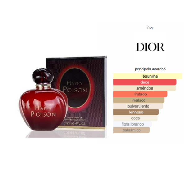 Happy Poison EDP - FRACIONADO 5ml - Imagem 2