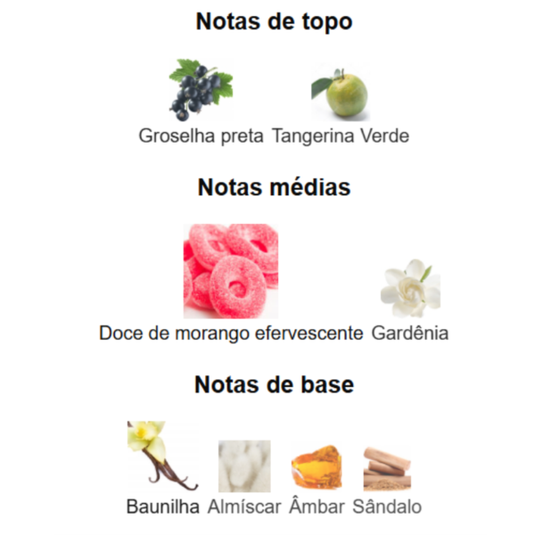 Yara Candy Lattafa Eau de Parfum – FRACIONADO 5ml - Imagem 3